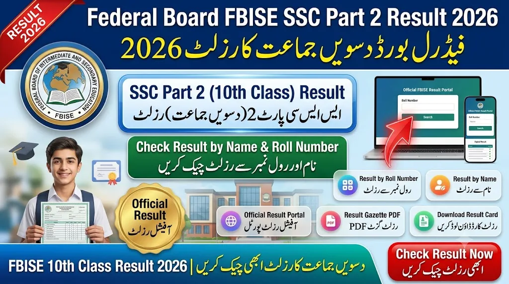 FBISE SSC Part 2 10th Class Result 2026 Check By Name Roll No